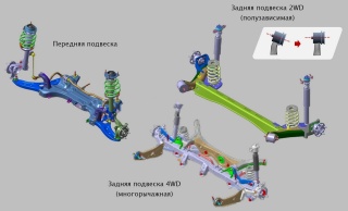 Замена балок подвески Mercedes-Benz Vito  в Жуковском