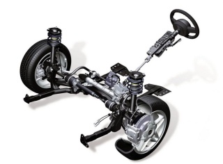 Диагностика заднего и переднего привода Mercedes-Benz CLC-Класс  в Жуковском